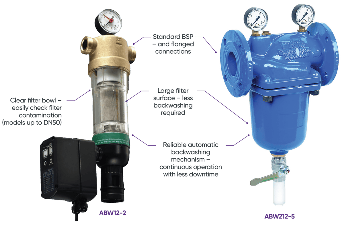 ABWSeries Automatic backwashing screen water filters
